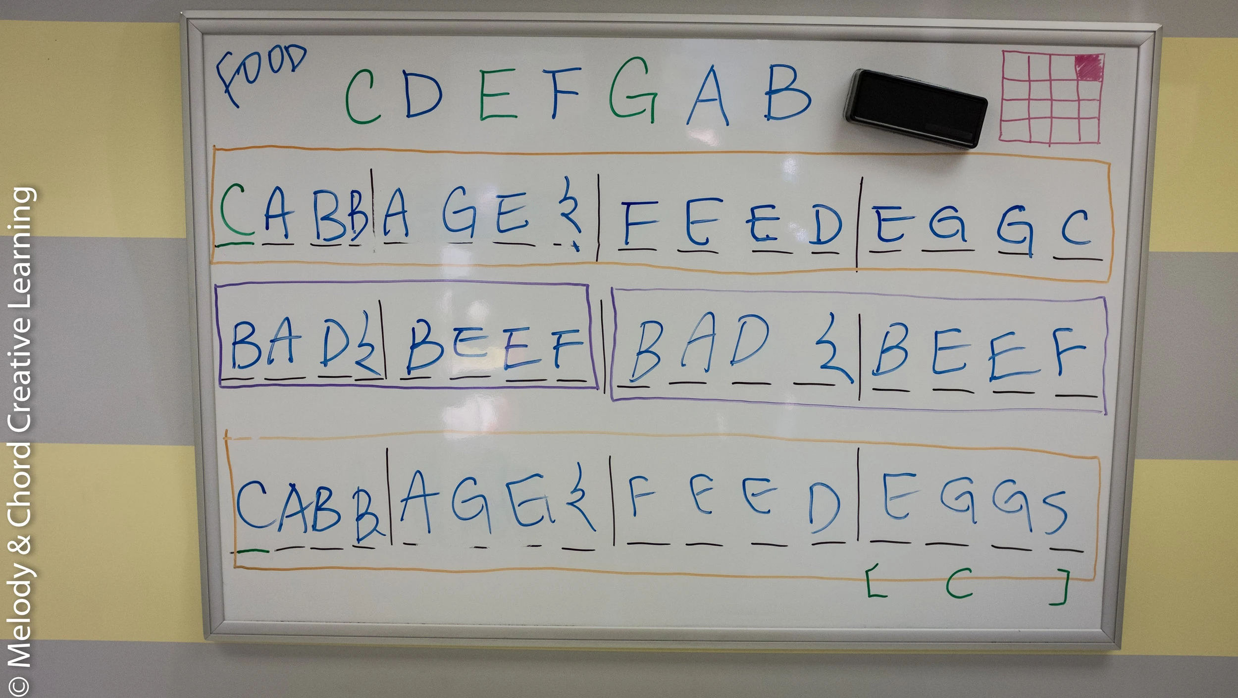 Handwritten music-letter patterns on a whiteboard.