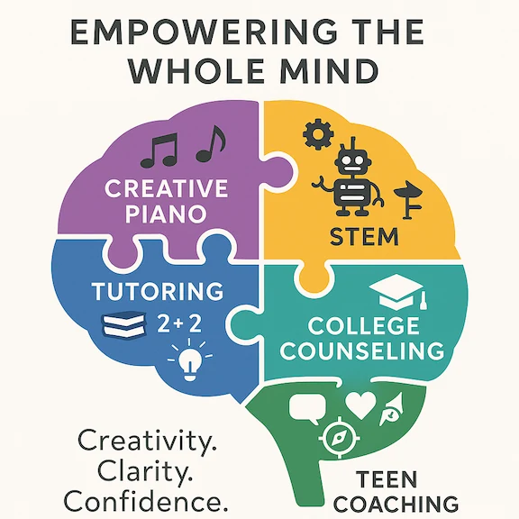 An illustration of the school learning programs.